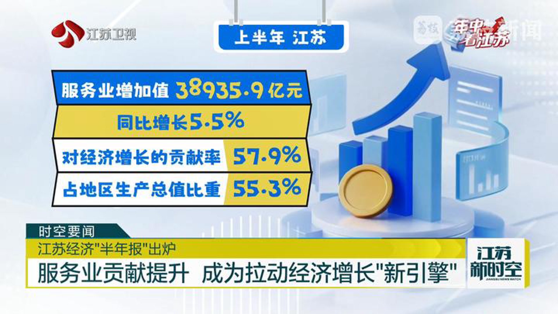 重燃技术咨询